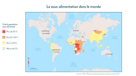 Nourrir Lhumanité Quiz