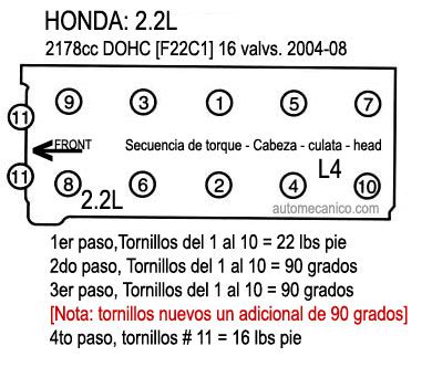 Honda Torque Cabeza Culata Head Secuencia De Apriete Cil