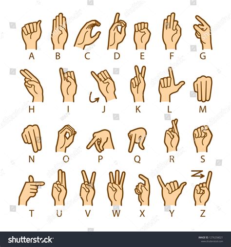 Gang Hand Signs Alphabet