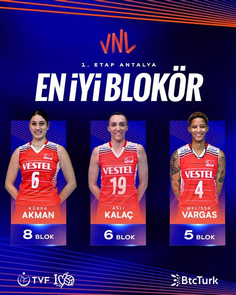 Türkiye Voleybol Federasyonu On Twitter Voleybol Milletler Liginde