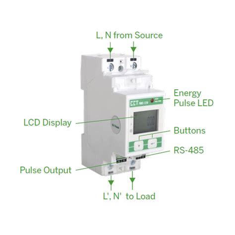 Pmc Mm Din Rail Class Self Powered Single Phase Multifunction