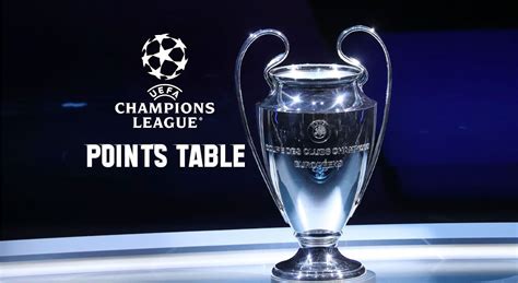 UEFA Champions League: Check UCL points table here