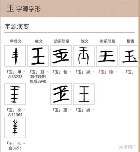 玩的偏旁是叫“斜玉旁”还是“王字旁”啊？ 知乎