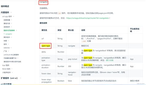 Uniapp 组件跳转页面的各种方式uniapp组件跳转到页面 Csdn博客