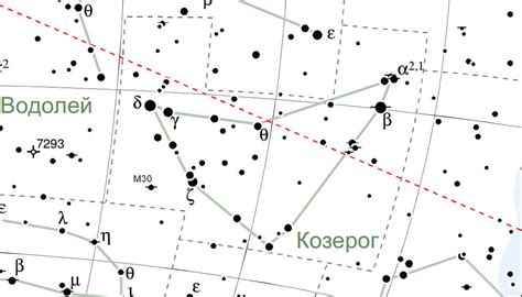 Созвездие козерога доклад для детей 2 класс