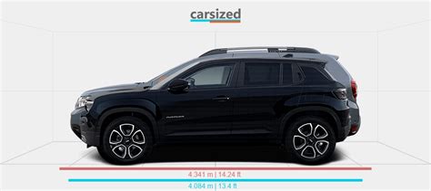 Dimensions Jeep Avenger 2023 Present Vs Dacia Duster 2021 2023