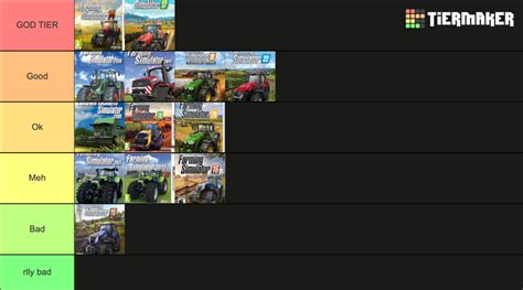 Farming Simulator Tierlist Tier List Community Rankings Tiermaker