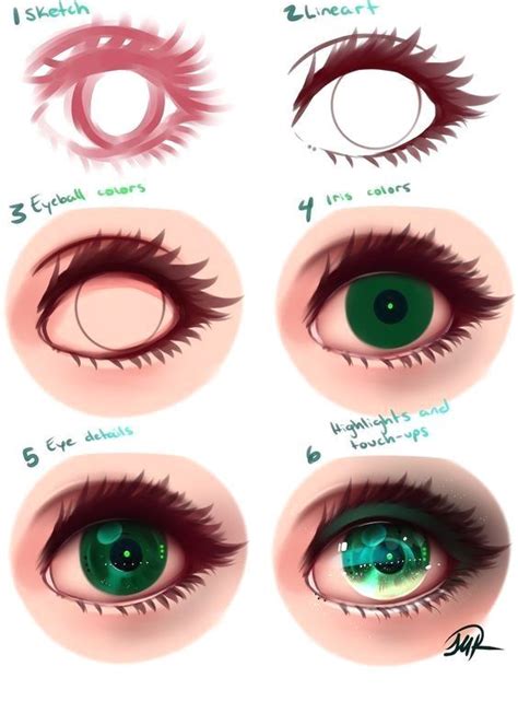 Eye drawing tutorials for your skill