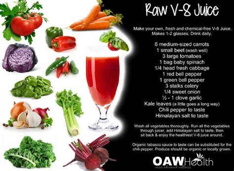 Recipe For V8 Juice | Blog Dandk