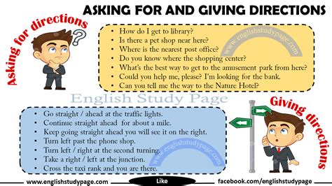 Asking And Giving Direction In English English Study Page