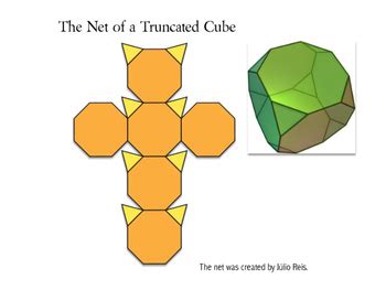 Math Art Archimedean Solids Geometry PowerPoint | Distance Learning