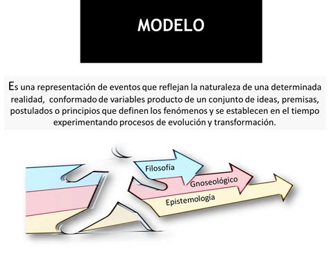 Epistemolog A E Investigaci N De La Creatividad A La Innovaci N