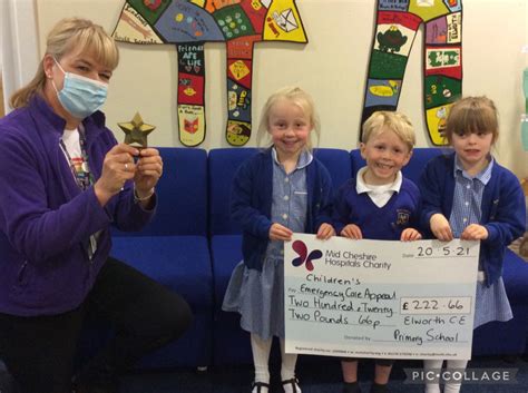 Elworth Ce Primary School E Safety