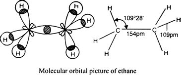 Explain the hybridization in the ethane molecule. Draw the structure to ...