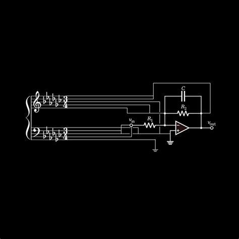 Muselectron Tutorial YouTube