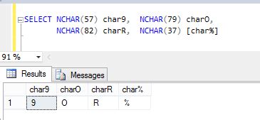 Sql Server Cara Mendapatkan Karakter Unicode Berdasarkan Kode Angka