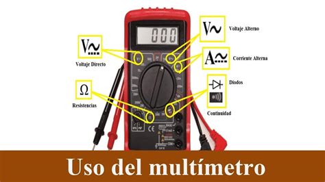 Uso Del Multímetro Youtube