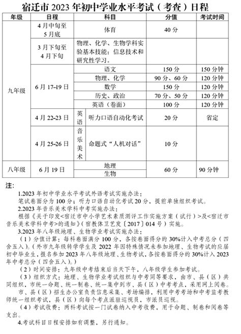 2023年江苏中考时间江苏中考时间各科具体时间安排表学习力