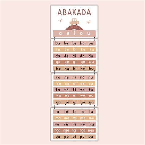 Laminated Abakada Hanging Educational Charts Learning For Kids