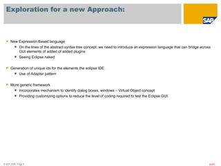 Seeing Eclipse Naked An Approach For Gui Test Automation Ppt