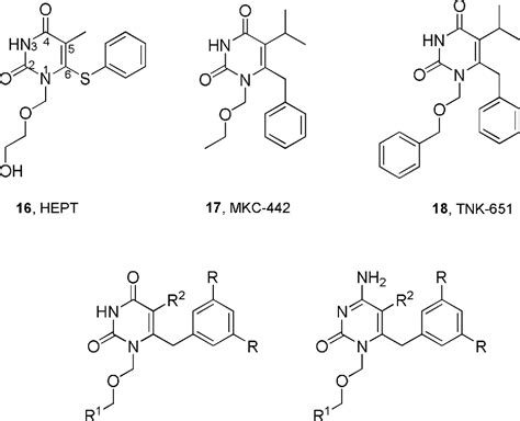 Figure From Design Synthesis And Biological Evaluation Of