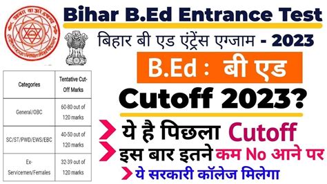 Bihar Bed Entrance Exam Bihar Bed Previous Year Question Paper