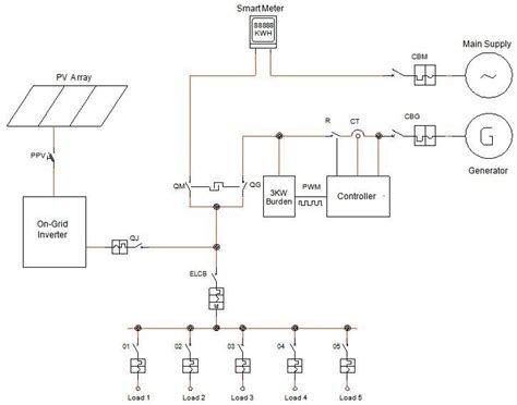 Circuit Board Diagram