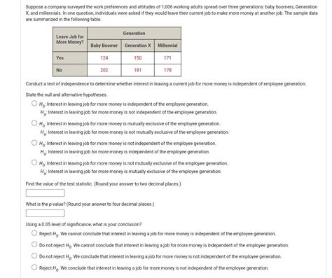 Solved Suppose A Company Surveyed The Work Preferences And Chegg