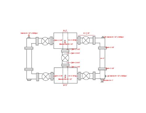 Choke Manifold