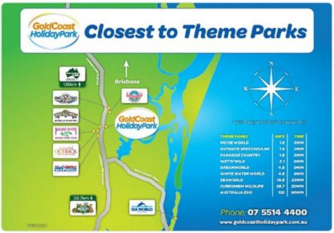 Big 4 Gold Coast Holiday Park – Escape Shuttles