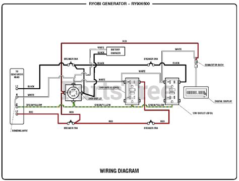 Generator Wiring Diagram Wiring Draw