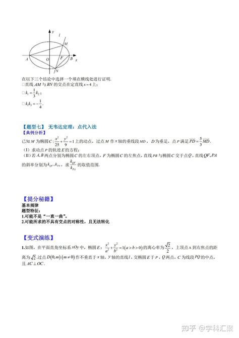 备战2023年高考数学复习热点题型归纳与变式演练专题9 4 圆锥曲线点代入和非对称等题型归纳 知乎