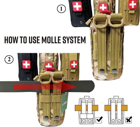 IFAK Kit de trauma pequeño vendaje bolsa soporte para torniquete