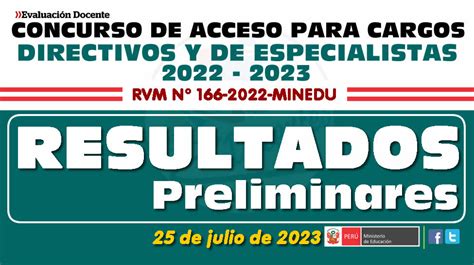 Concurso De Acceso A Cargos Directivos Y Especialistas 2022 2023