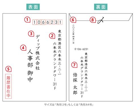 封筒で履歴書を送る際の正しい宛名の書き方を解説 バイトルマガジン