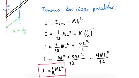 Teorema Dos Eixos Paralelos