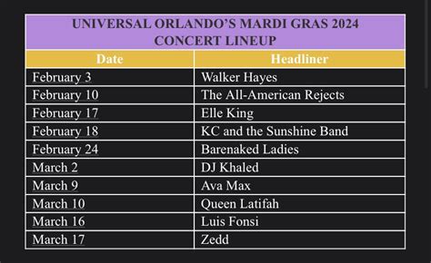 Universal Studios Orlando Mardi Gras Concert Lineup Dorri Germana