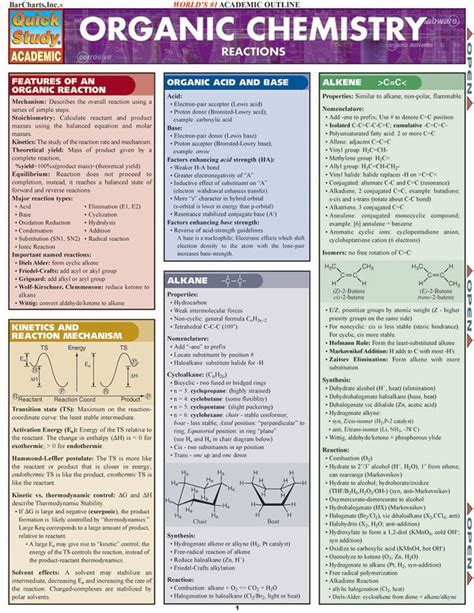 33 Best Orgo Cheat Sheets Tutorials And Reference Material Images On