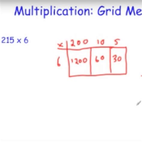 Multiplication Grid Method Video Corbettmaths