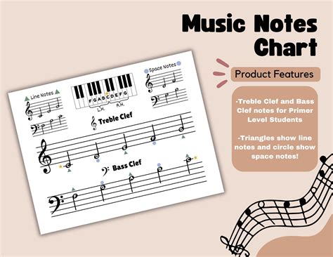 note chart  primer level piano easy piano notes teach notes