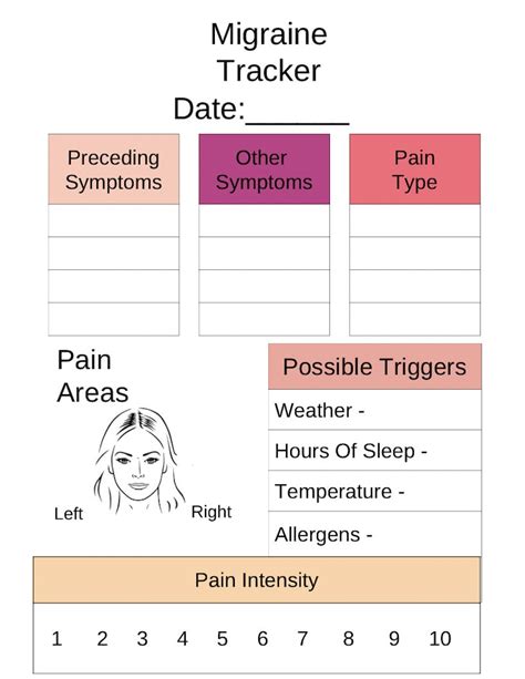 Printable Chronic Migraine Tracker Chart Migraine Events Symptoms & Severity Instant Download - Etsy