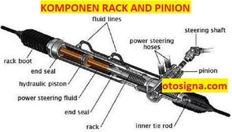 Komponen Sistem Kemudi Rack And Pinion Dan Fungsinya Otosigna