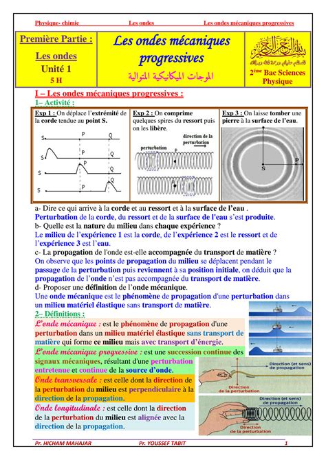 SOLUTION Cours Ondes Mecaniques Progressives 2bac Biof Sciences