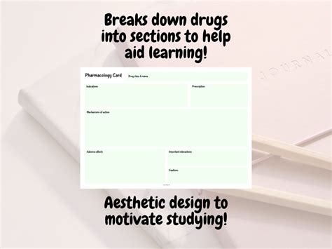 Pharmacology Drugs Flashcard Template For Medics Pharmacists Nurses Pa Mediteach