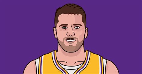 Luca Doncic Nba Stats Statmuse