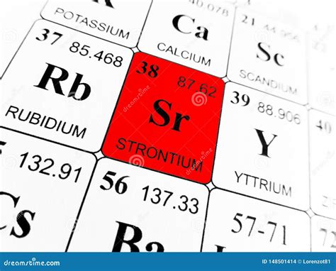 Strontium on the Periodic Table of the Elements Stock Photo - Image of element, industry: 148501414