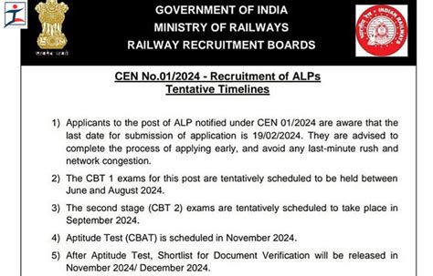 Rrb Alp Exam Date Out Check Tentative Schedule