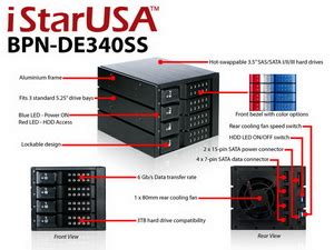 Industrial Chassis IStarUSA Products BPN DE340SS Trayless 3x 5 25