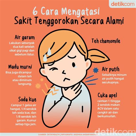 Cara Cepat Menghilangkan Sakit Tenggorokan Homecare24