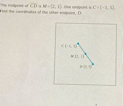 Solved The Midpoint Of Overline Cd Is M One Endpoint Is C